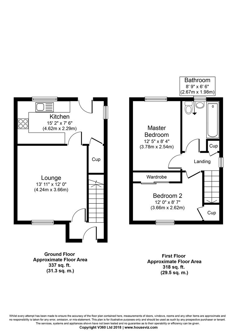 2 Bedrooms End terrace house for sale in Long Byres, Broxburn EH52