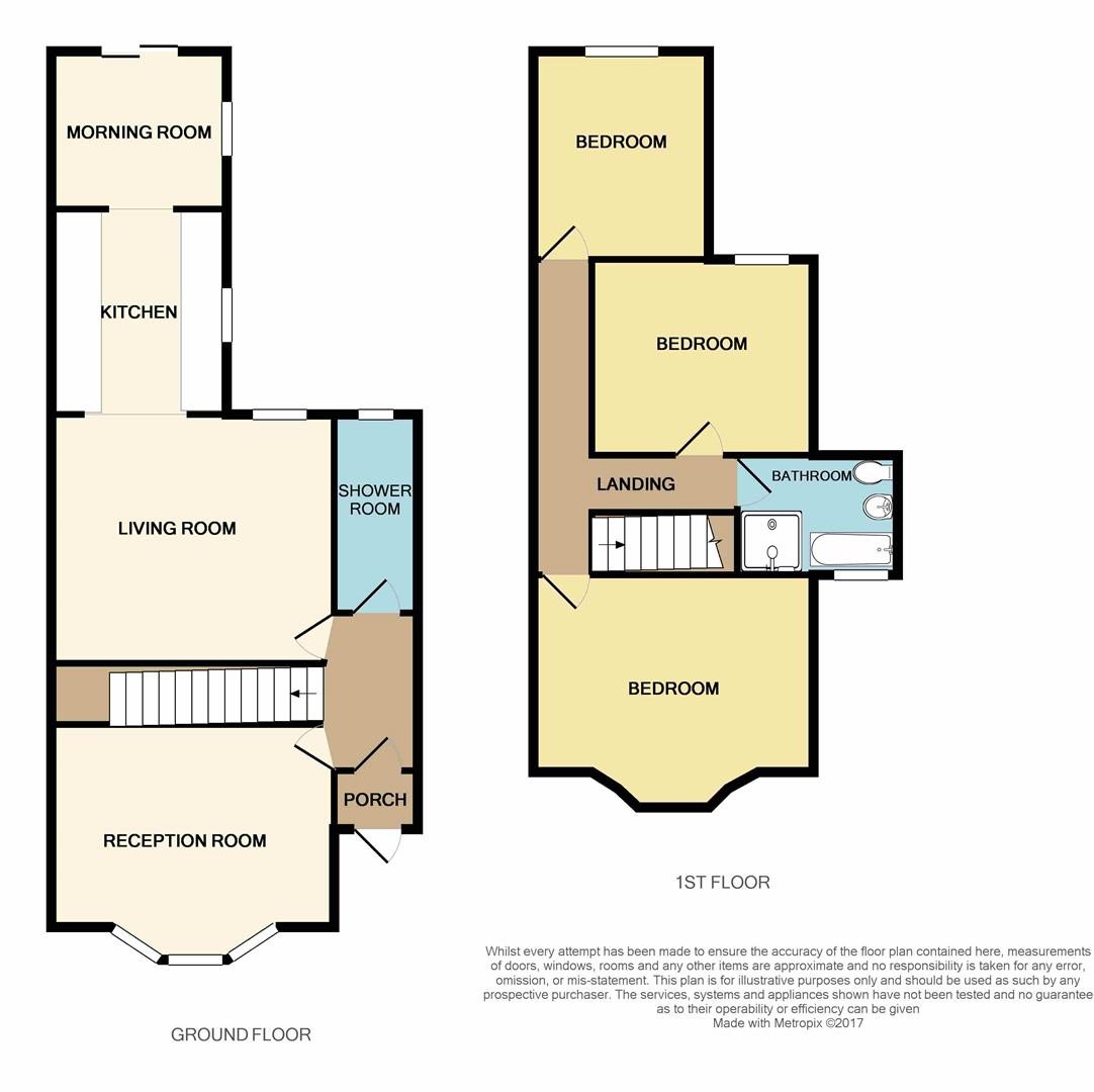 3 Bedrooms  for sale in Pembroke Road, Seven Kings, Ilford IG3