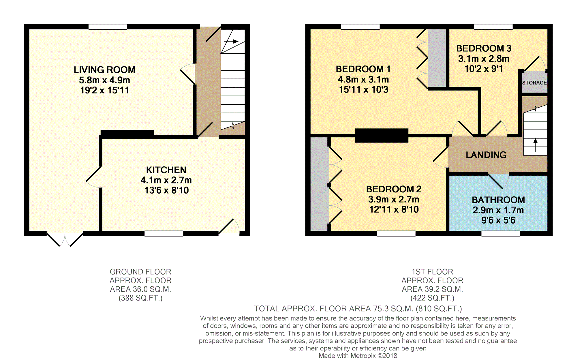 3 Bedrooms Terraced house for sale in Bisley Avenue, Manchester M23