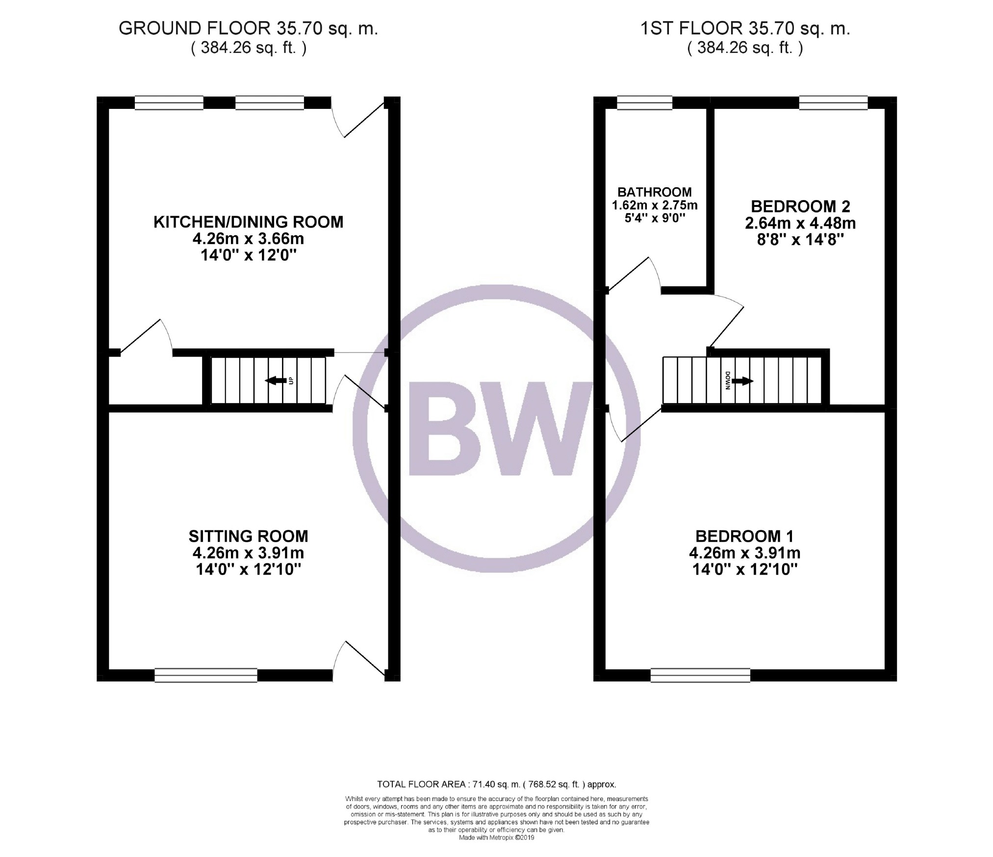 2 Bedrooms Terraced house for sale in Lower Green Lane, Higher Green, Tyldesley, Manchester M29