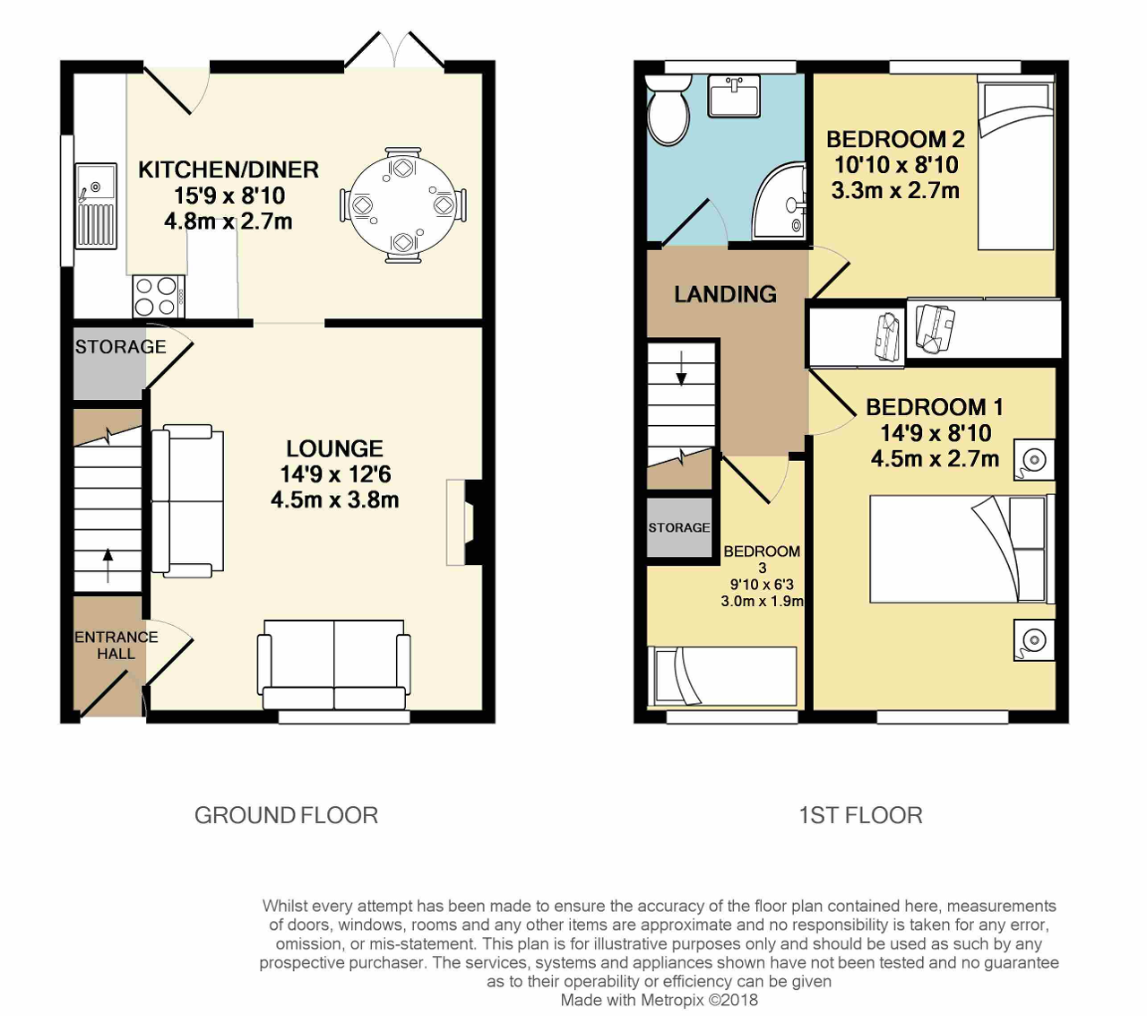 3 Bedrooms Semi-detached house for sale in Mill Close, Inskip, Lancashire PR4