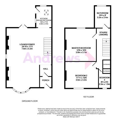 3 Bedrooms End terrace house to rent in Trelawney Park, Brislington, Bristol BS4