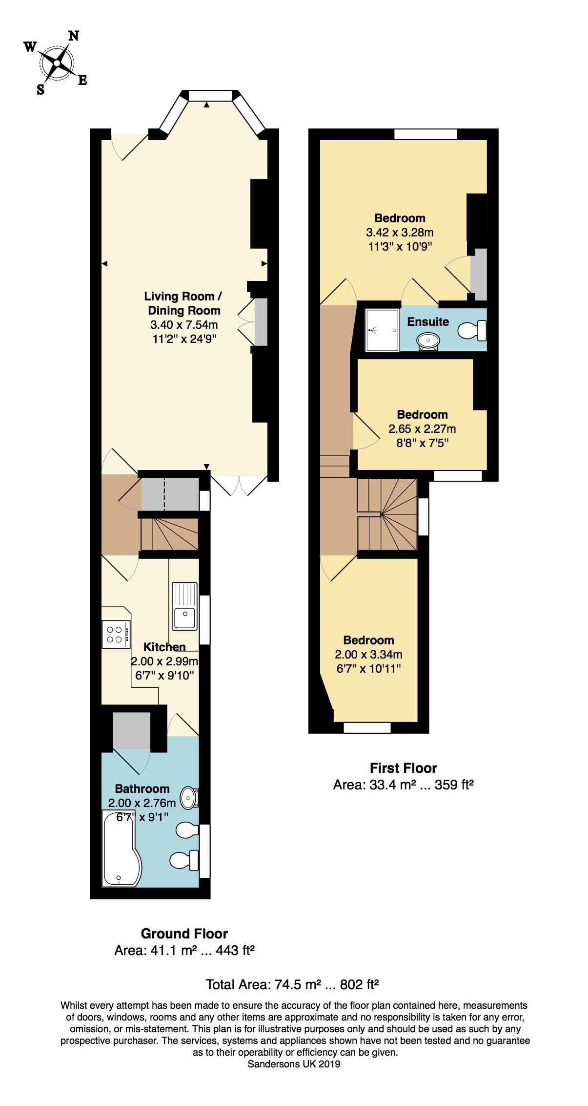 2 Bedrooms Terraced house to rent in Pound Lane, Canterbury CT1