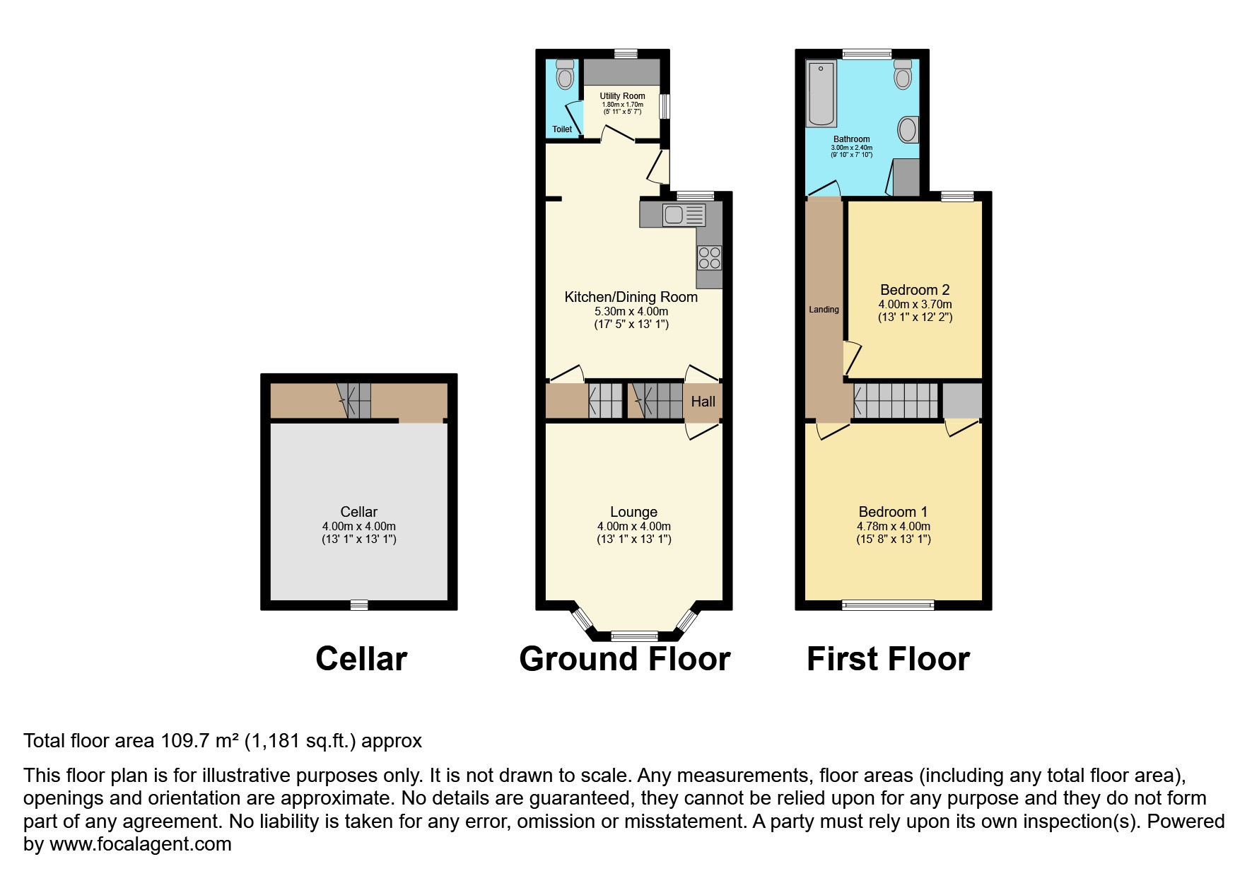 Firth Park Road, Sheffield S5, 2 bedroom terraced house for sale