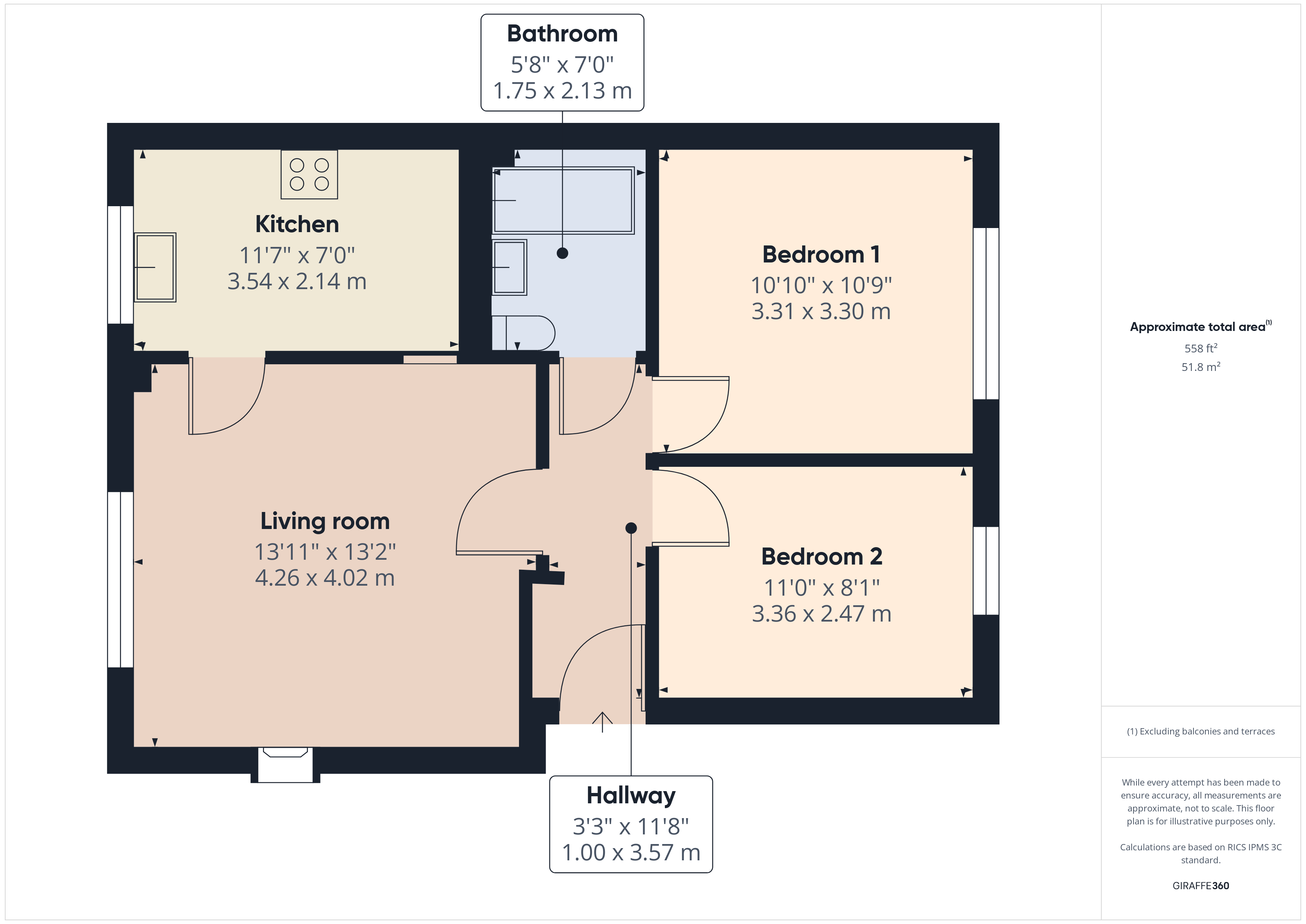 High Street, HULL floorplan