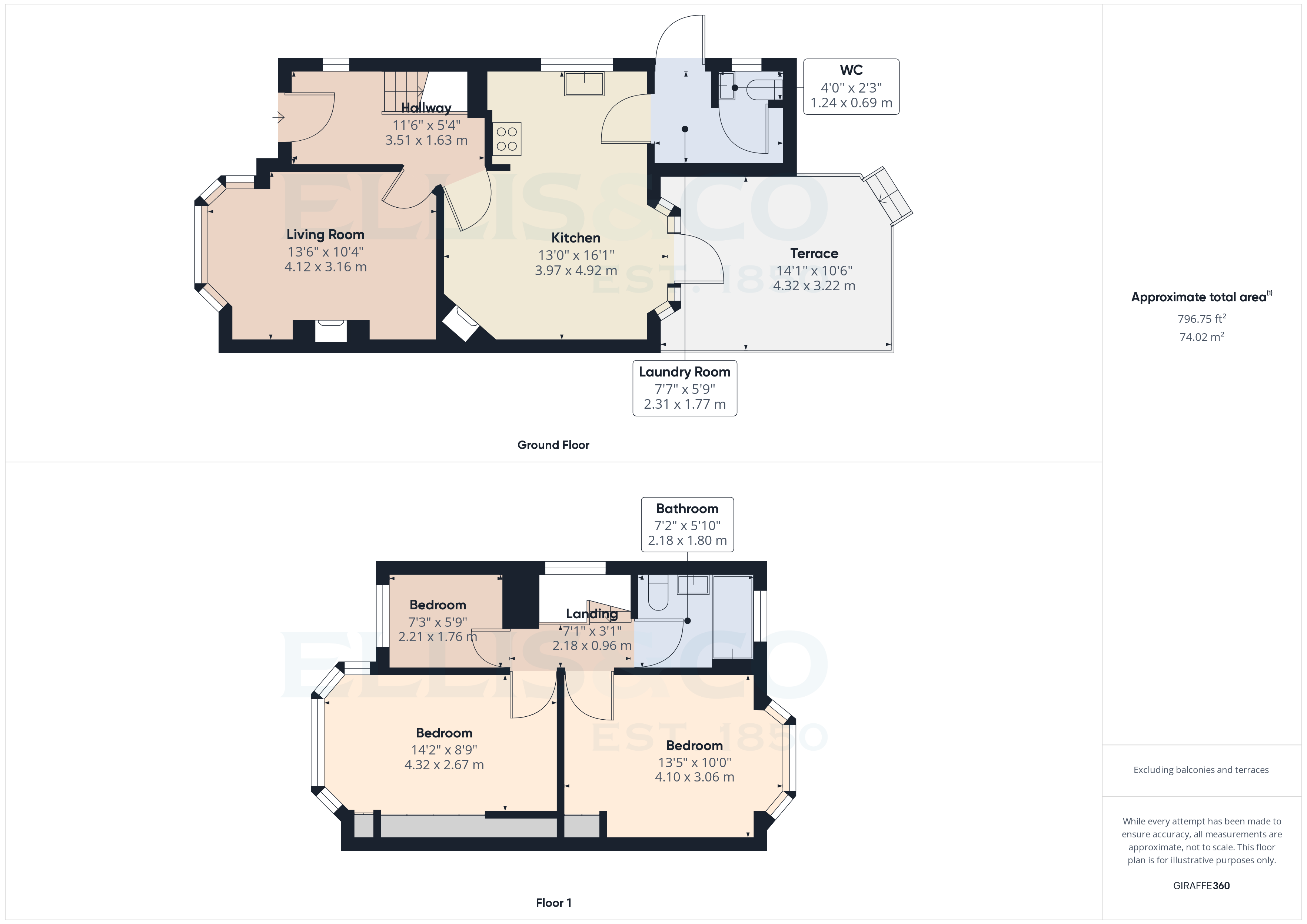 Dowgate Close, Tonbridge, Kent TN9, 3 bedroom detached house to rent