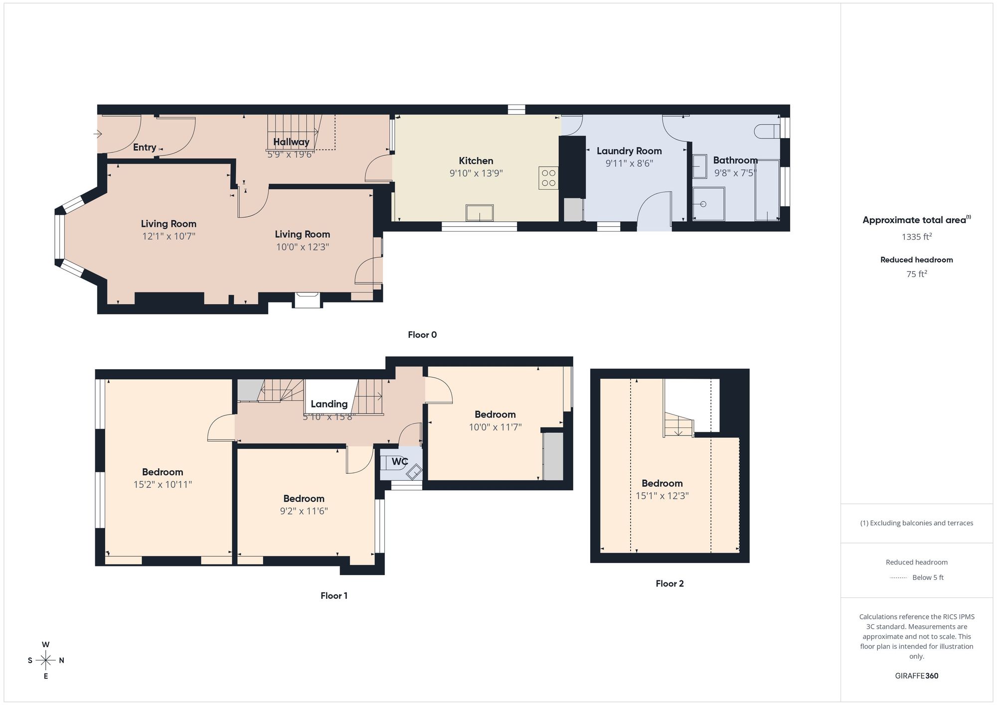 24 Elgin Street, Swansea floorplan