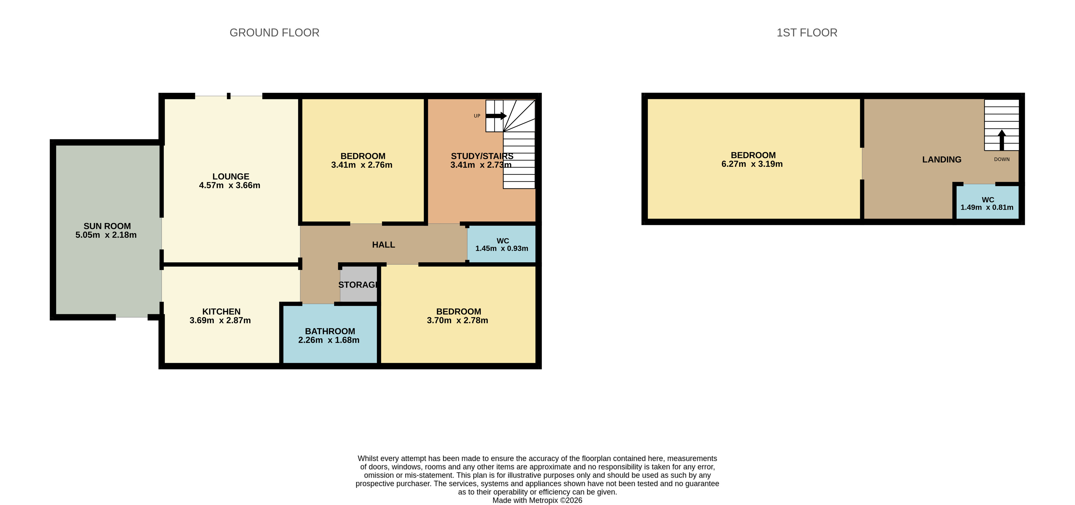 Gleneil, Baldovan Street, Arbroath floorplan