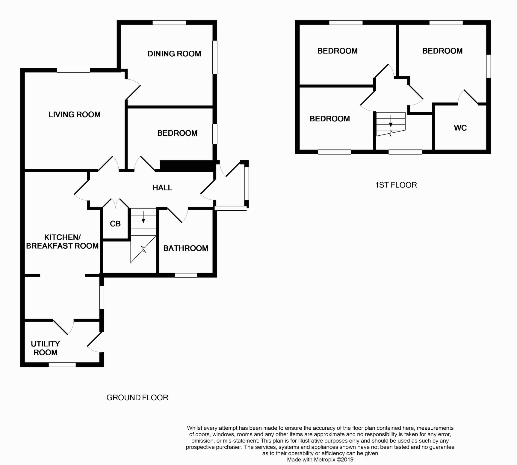 4 Bedrooms Semi-detached house for sale in Comely Bank Gardens, Perth PH2