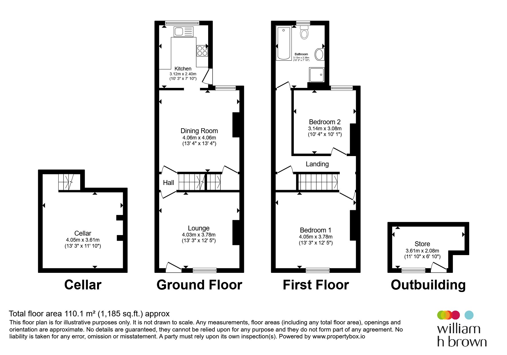 92, Avenue Road, Rotherham floorplan