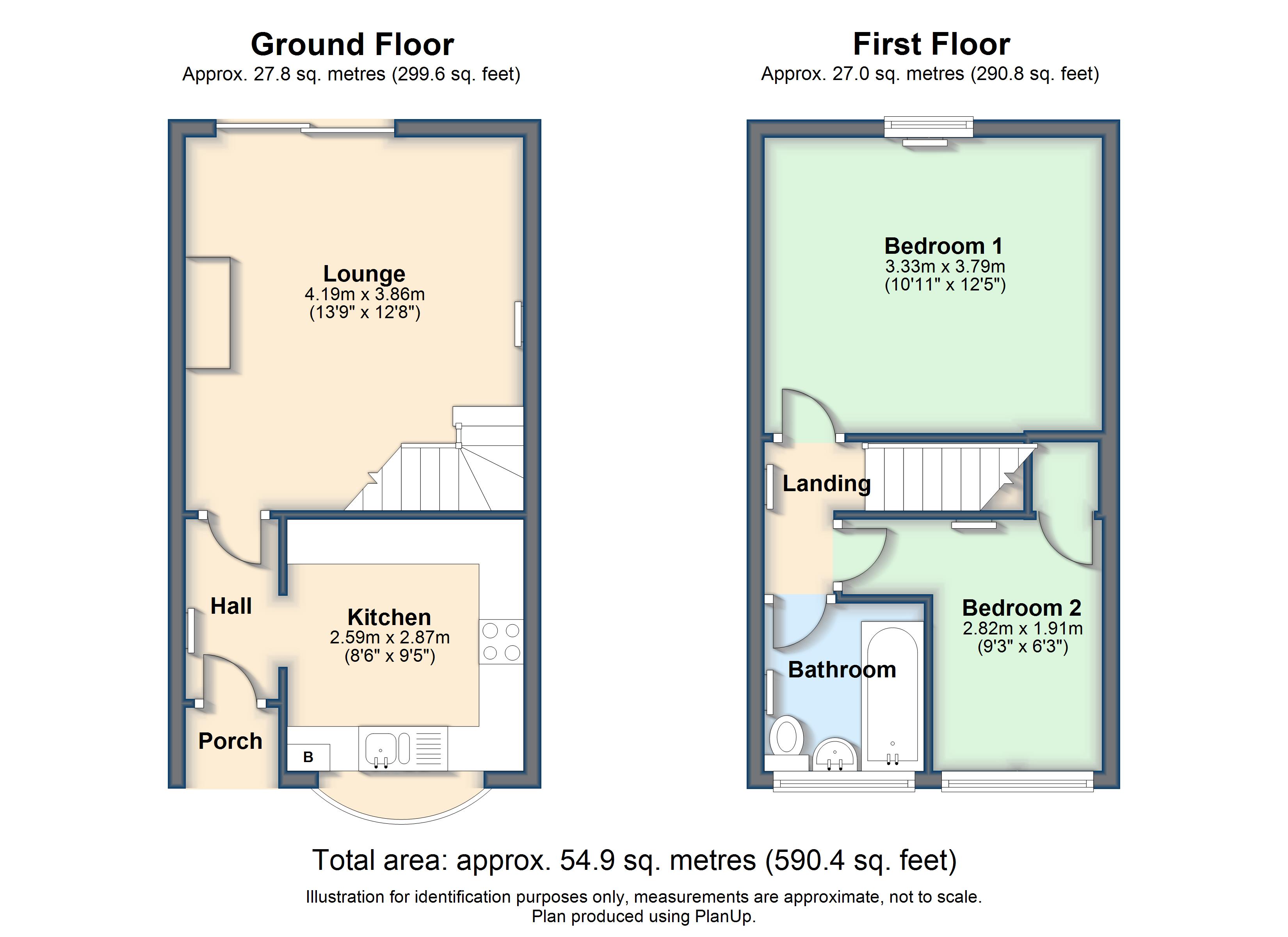 2 Bedrooms Town house for sale in Ascot Close, Burton-On-Trent DE15