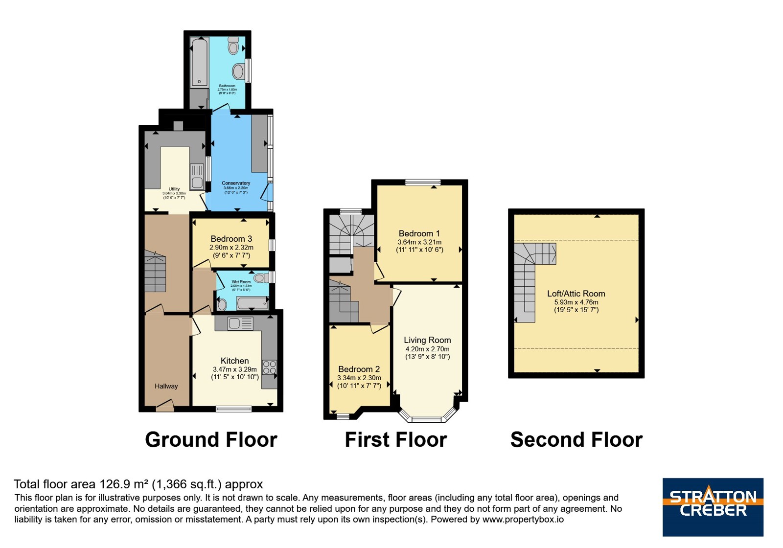 31, Cross Street, Cornwall floorplan