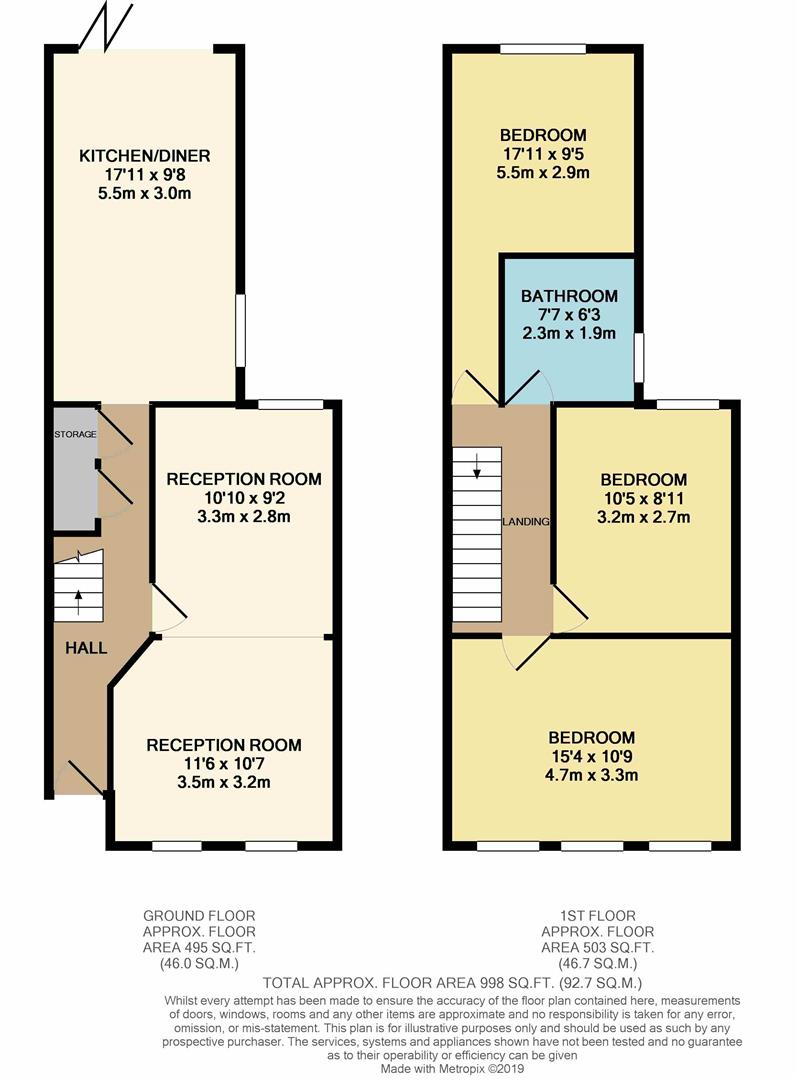 3 Bedrooms Terraced house for sale in Badlis Road, London E17