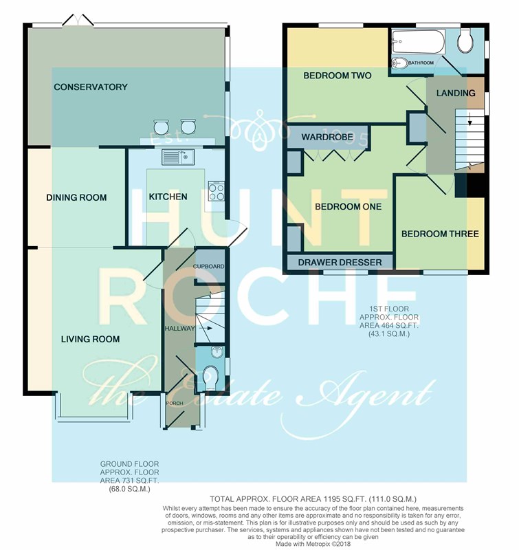 3 Bedrooms Semi-detached house for sale in Raphael Drive, Shoeburyness, Southend-On-Sea SS3