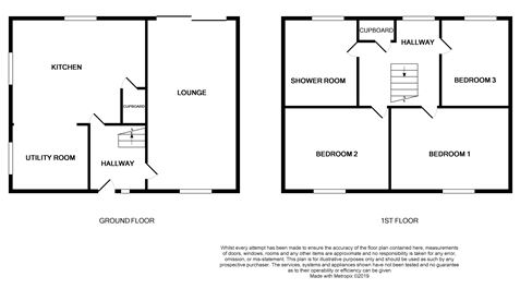 3 Bedrooms Semi-detached house for sale in Sanda Place, Saltcoats KA21