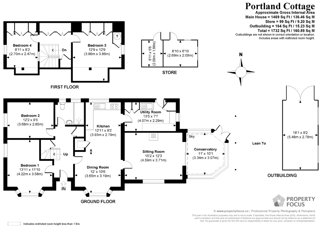 Portland Cottage,, Church Lane, Salisbury floorplan