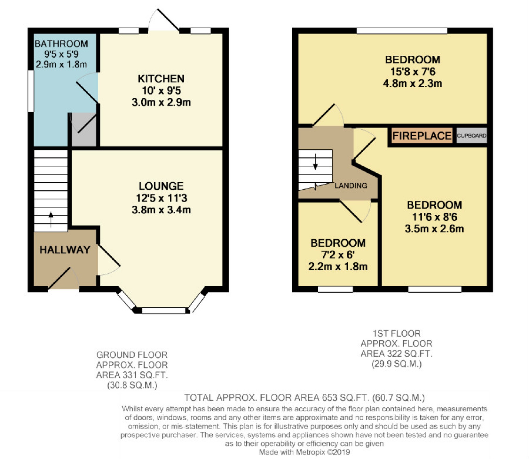 3 Bedrooms Semi-detached house for sale in Warwick Avenue, Wardley, Swinton, Manchester M27