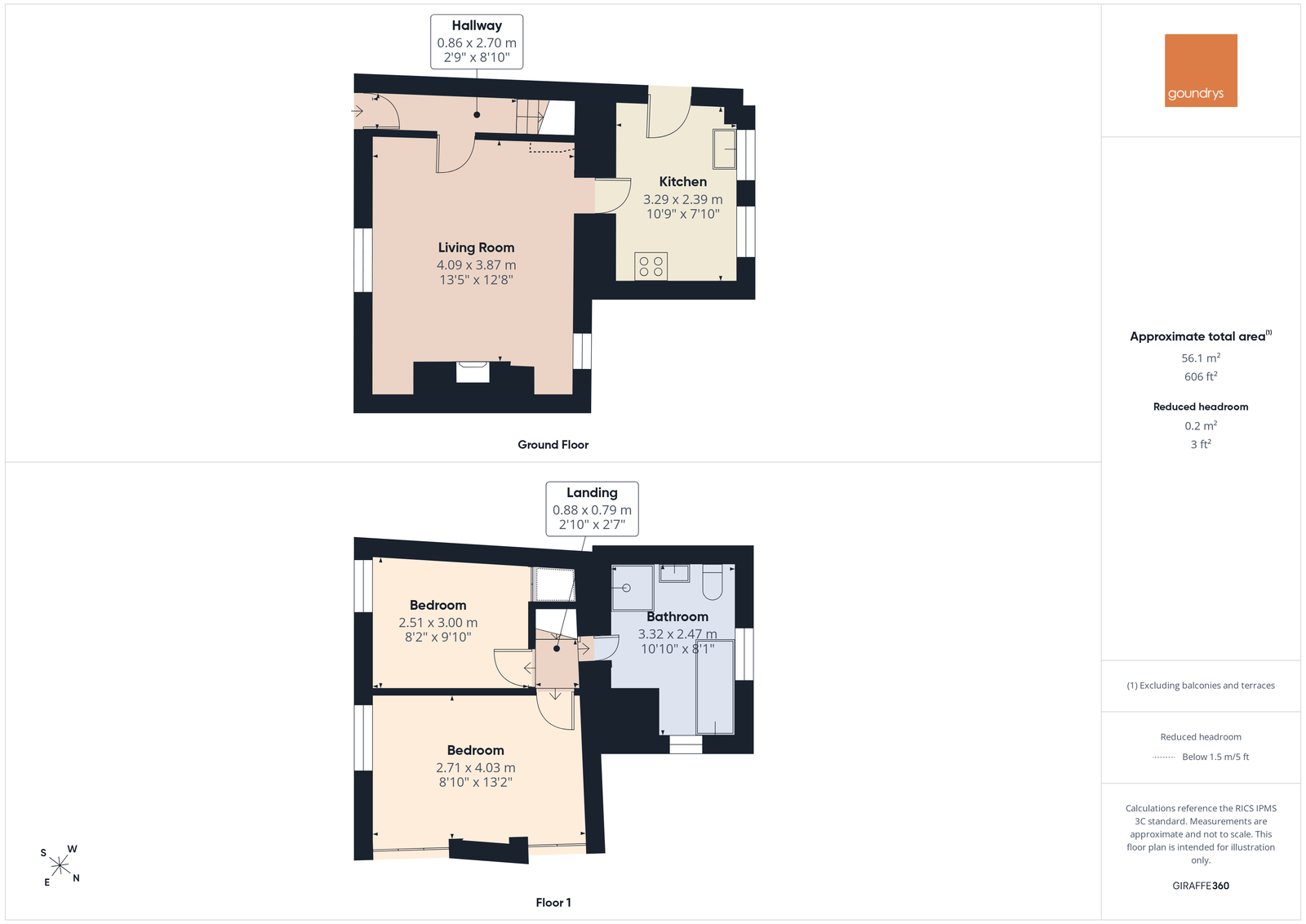2, Stippy Stappy, St Agnes floorplan