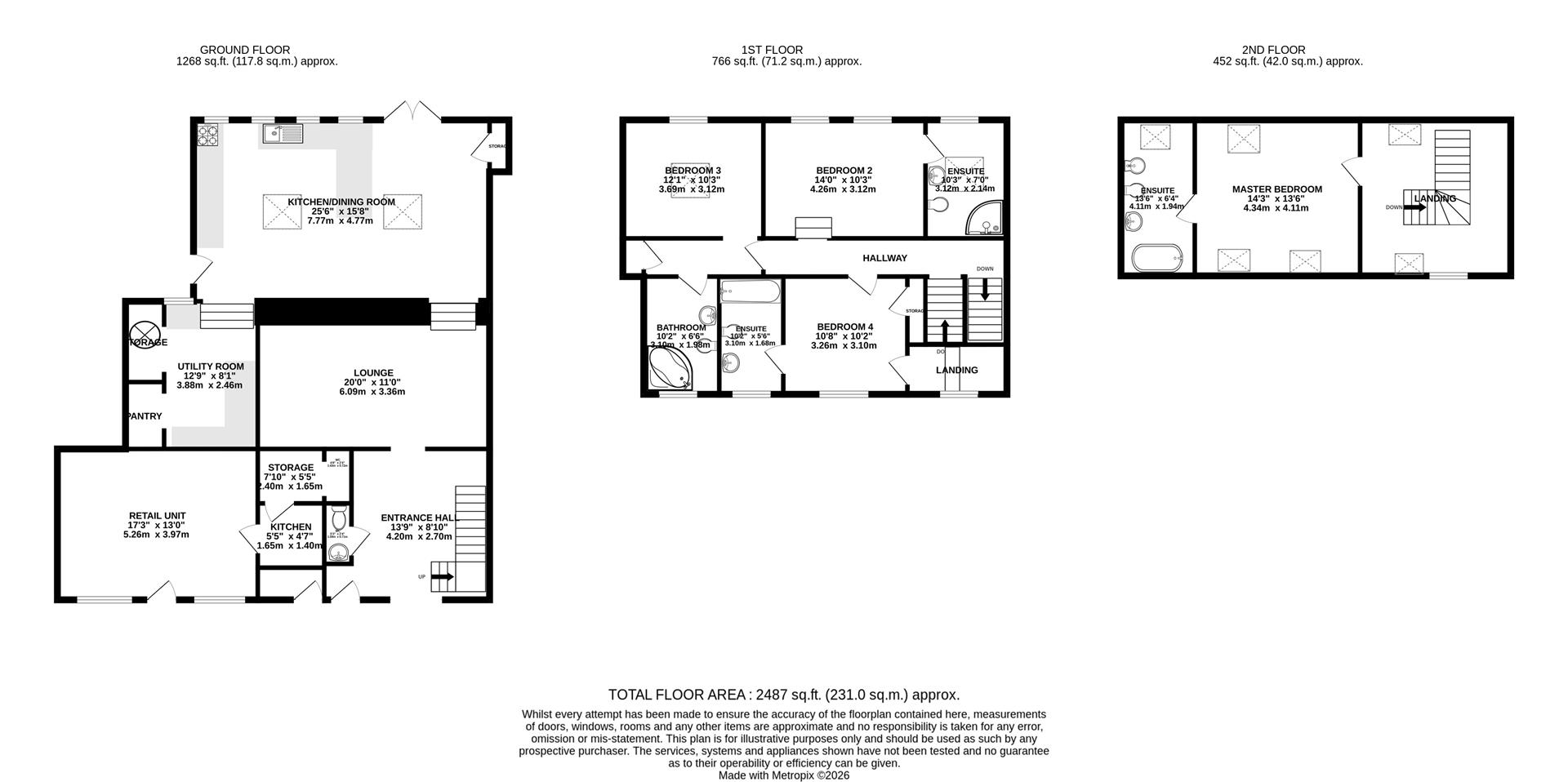 3-5, Douglas Street, Peel floorplan