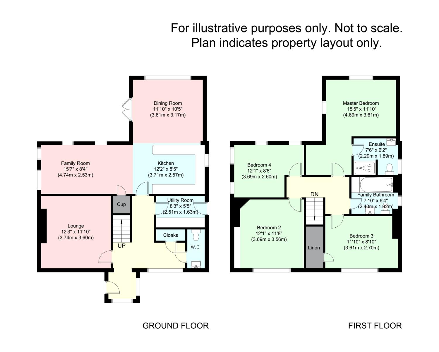 4 Bedrooms Detached house for sale in George Drive, Parkgate, Neston, Cheshire CH64