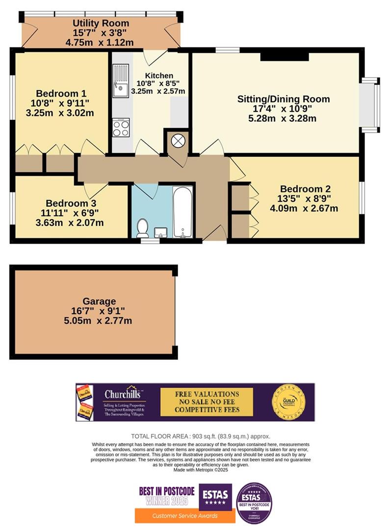 12, Stonefield Avenue, York floorplan