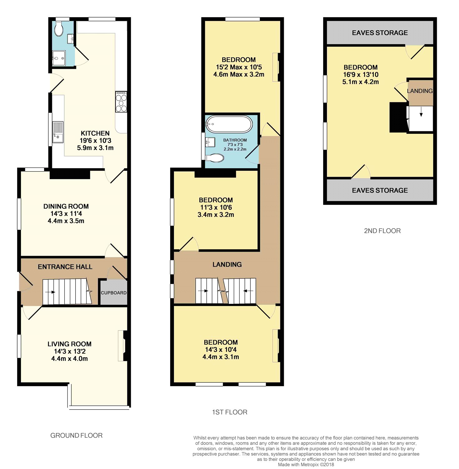 4 Bedrooms Semi-detached house for sale in St. Peters Road, Reading, Berkshire RG6