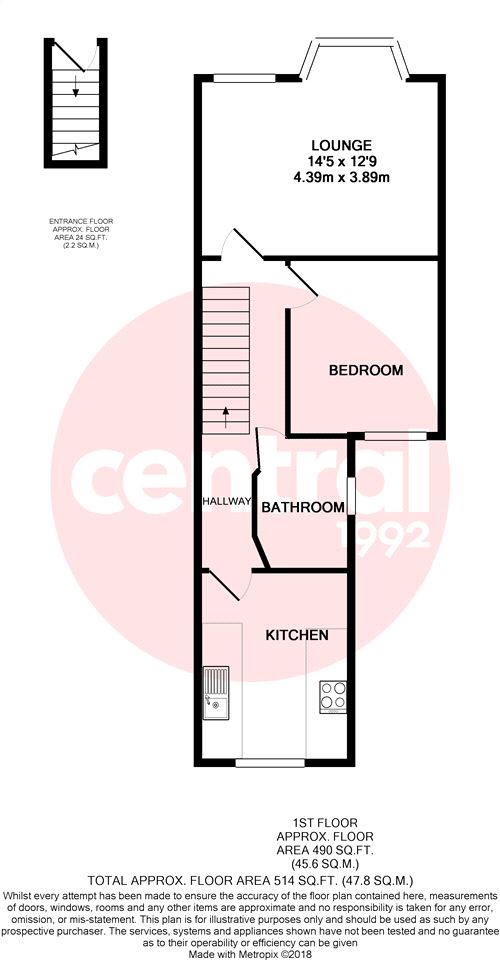 1 Bedrooms Flat to rent in Carnarvon Road, Leyton, London E10