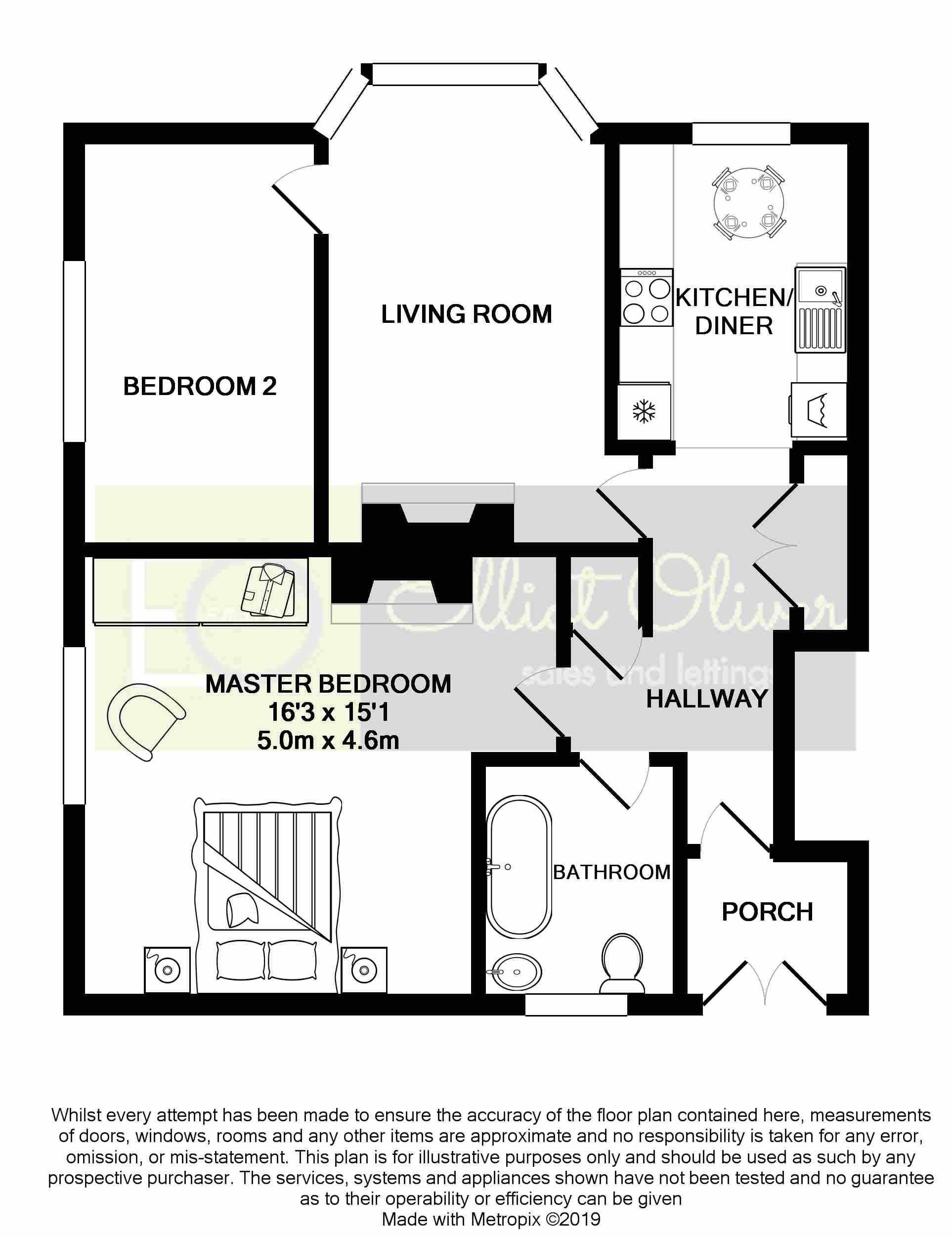 2 Bedrooms Flat for sale in Charlton Lawn, Cudnall Street, Charlton Kings, Cheltenham GL53