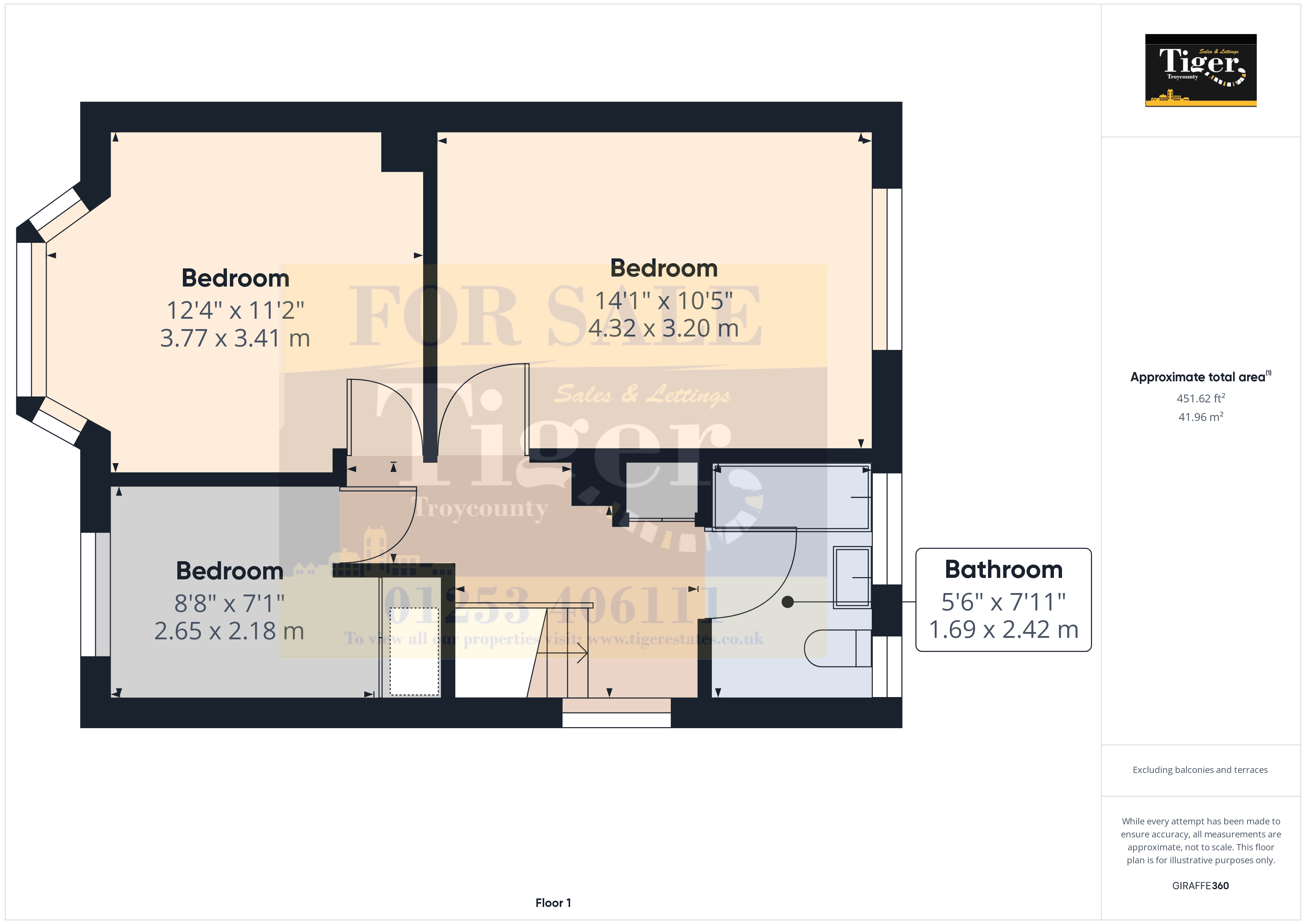 Inver Road, Bispham, Blackpool FY2, 3 bedroom semidetached house for