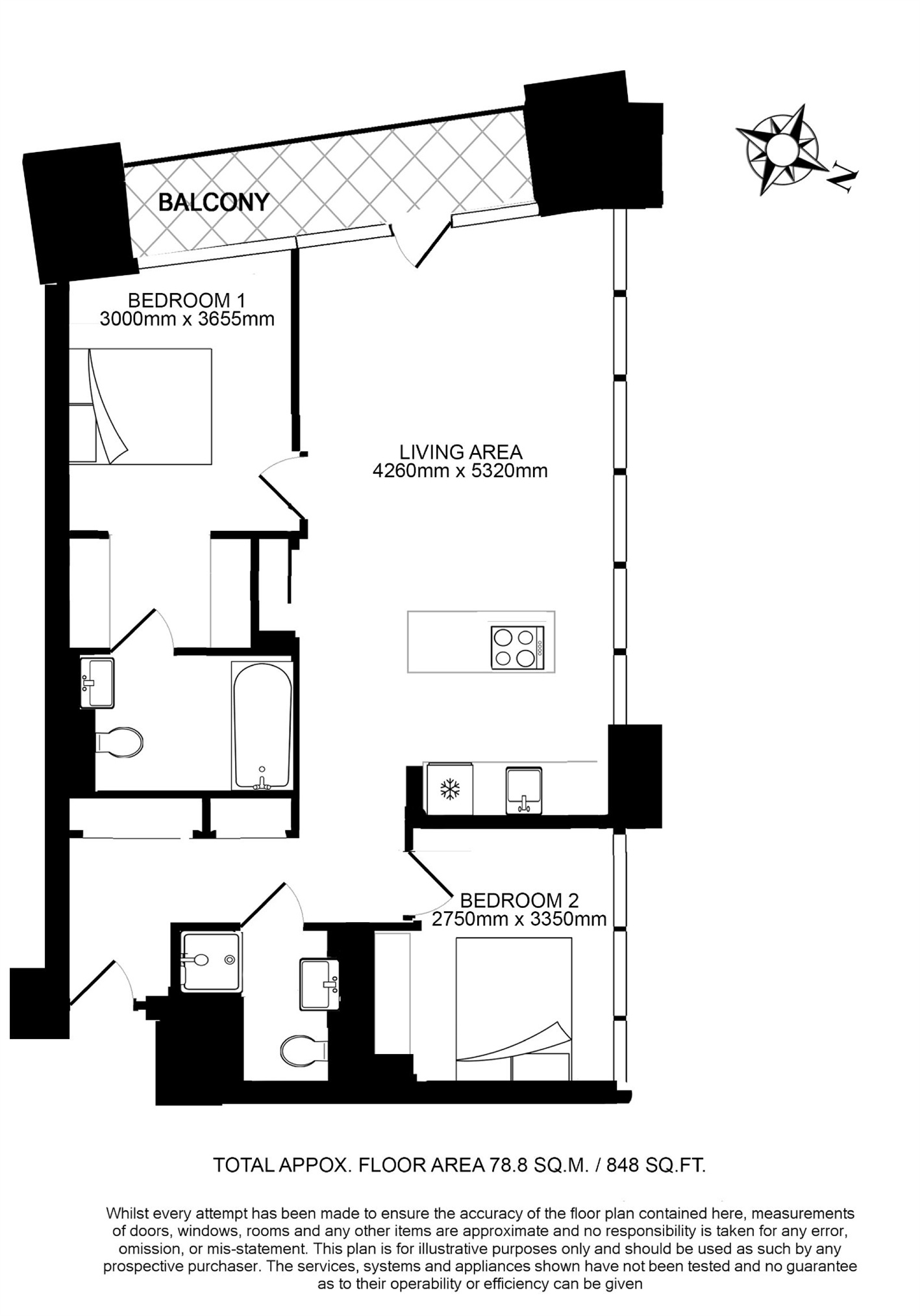 2 Bedrooms Flat for sale in Bridgewater House, City Island, Wharfside Road E14