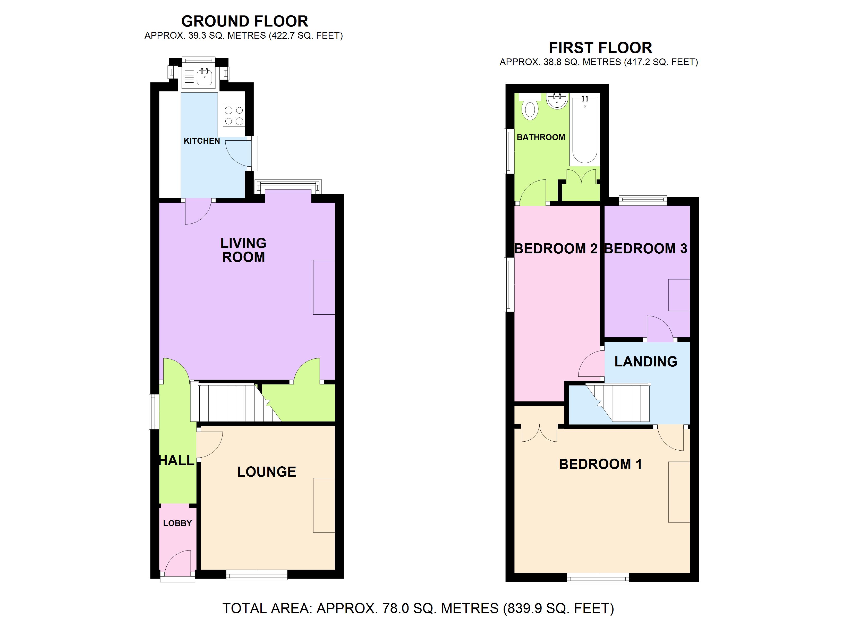 3 Bedrooms Terraced house for sale in Melville Street, Burnley, Lancashire BB10