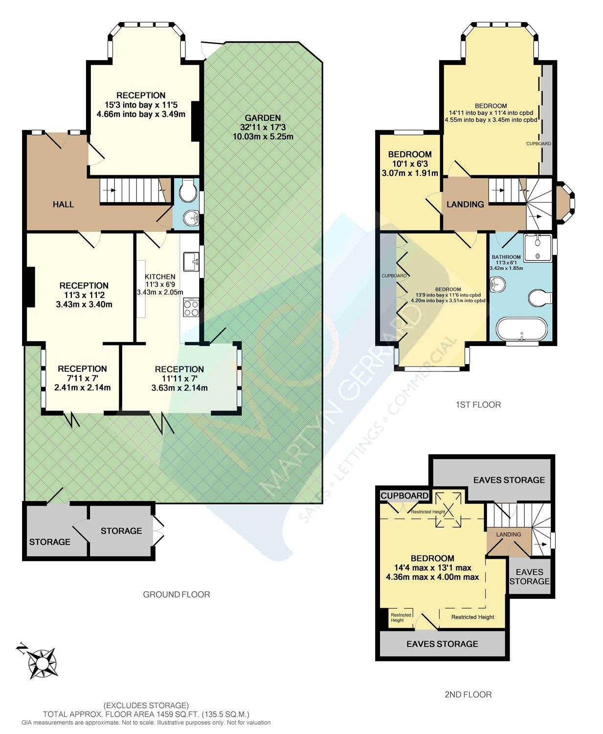 4 Bedrooms Semi-detached house for sale in The Croft, High Barnet, Hertfordshire EN5