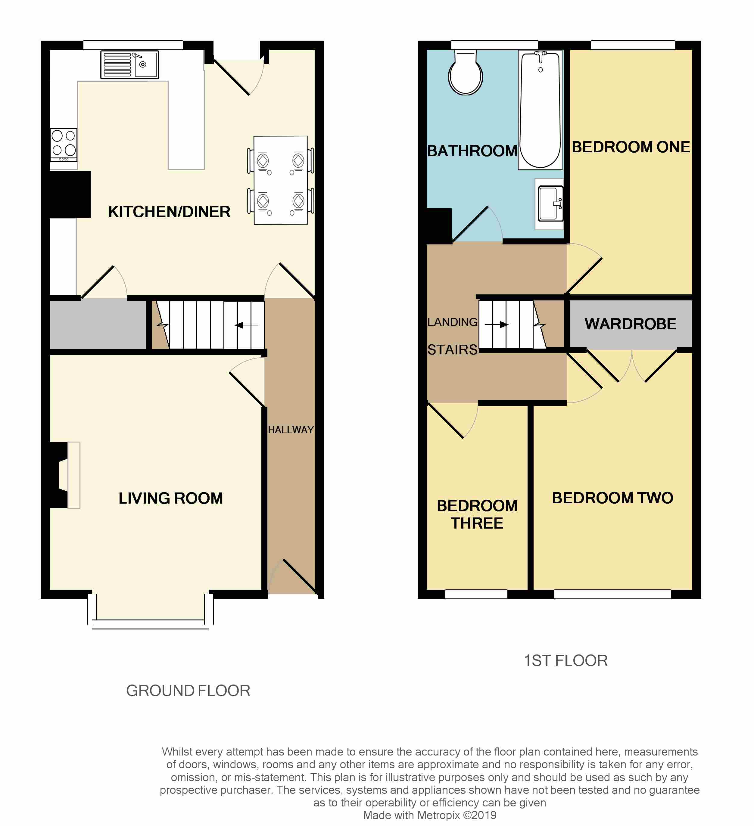 3 Bedrooms Terraced house for sale in Christ Church Mount, Armley, Leeds LS12