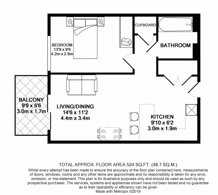 1 Bedrooms Flat for sale in Duke Of Wellington Avenue, London SE18