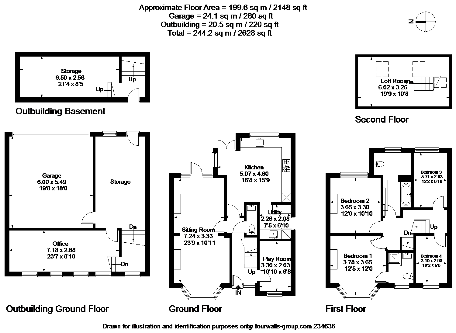 4 Bedrooms Semi-detached house for sale in St. Albans Road, Sandridge, St. Albans, Hertfordshire AL4