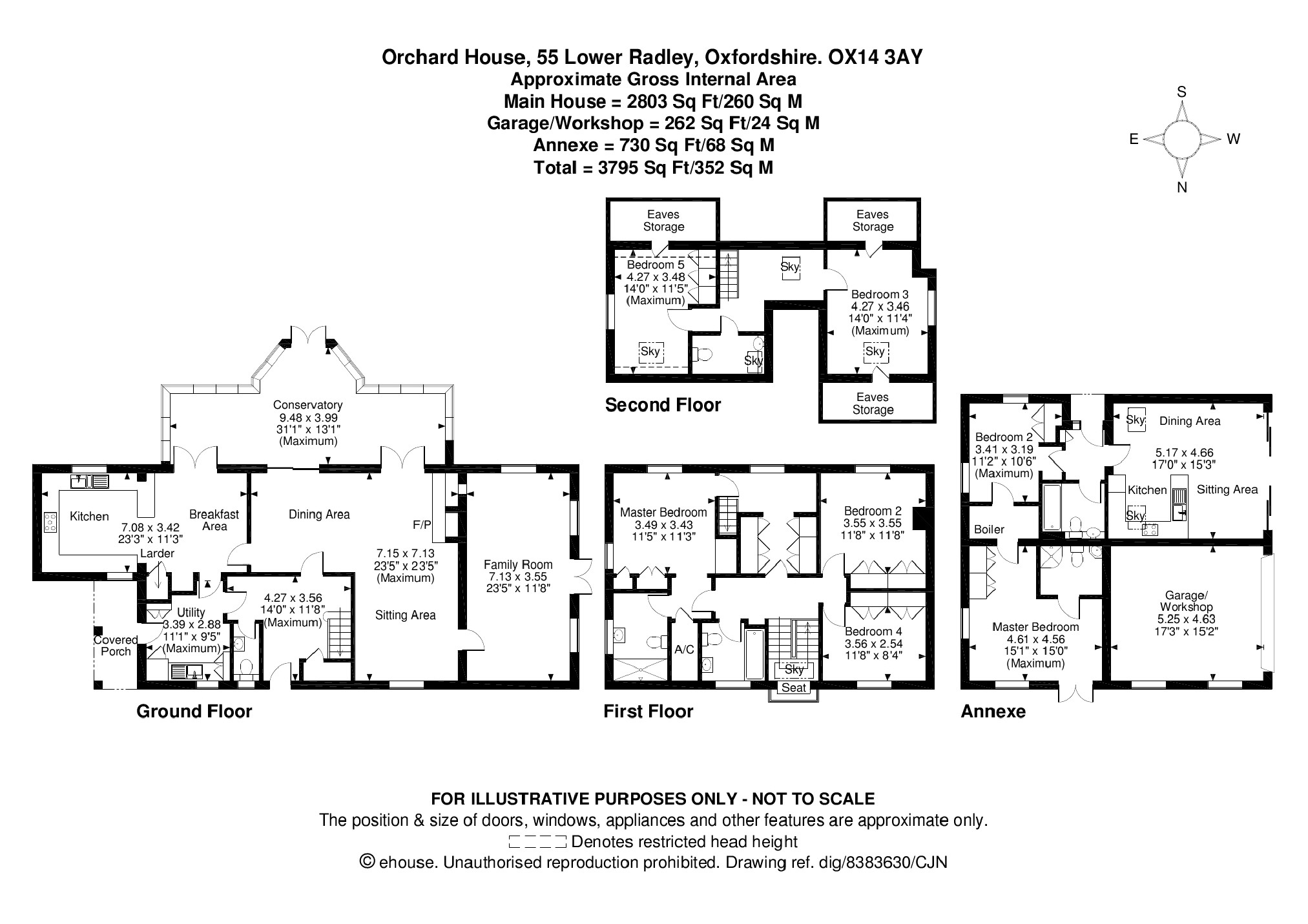 7 Bedrooms Detached house for sale in Lower Radley, Abingdon OX14