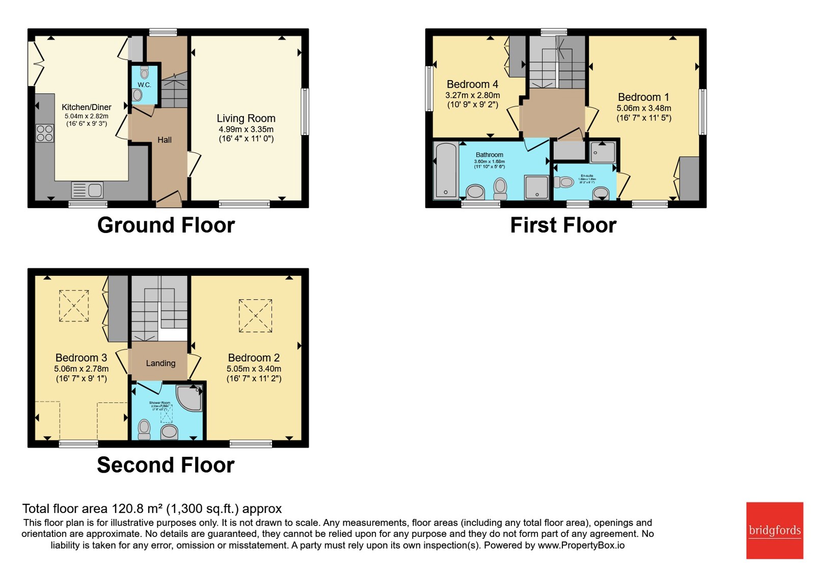 11, Cohen Avenue, Manchester floorplan