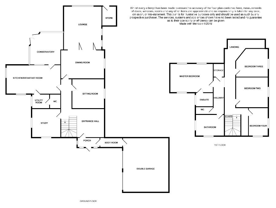 4 Bedrooms  for sale in Offley Hay, Nr Eccleshall, Stafford ST21