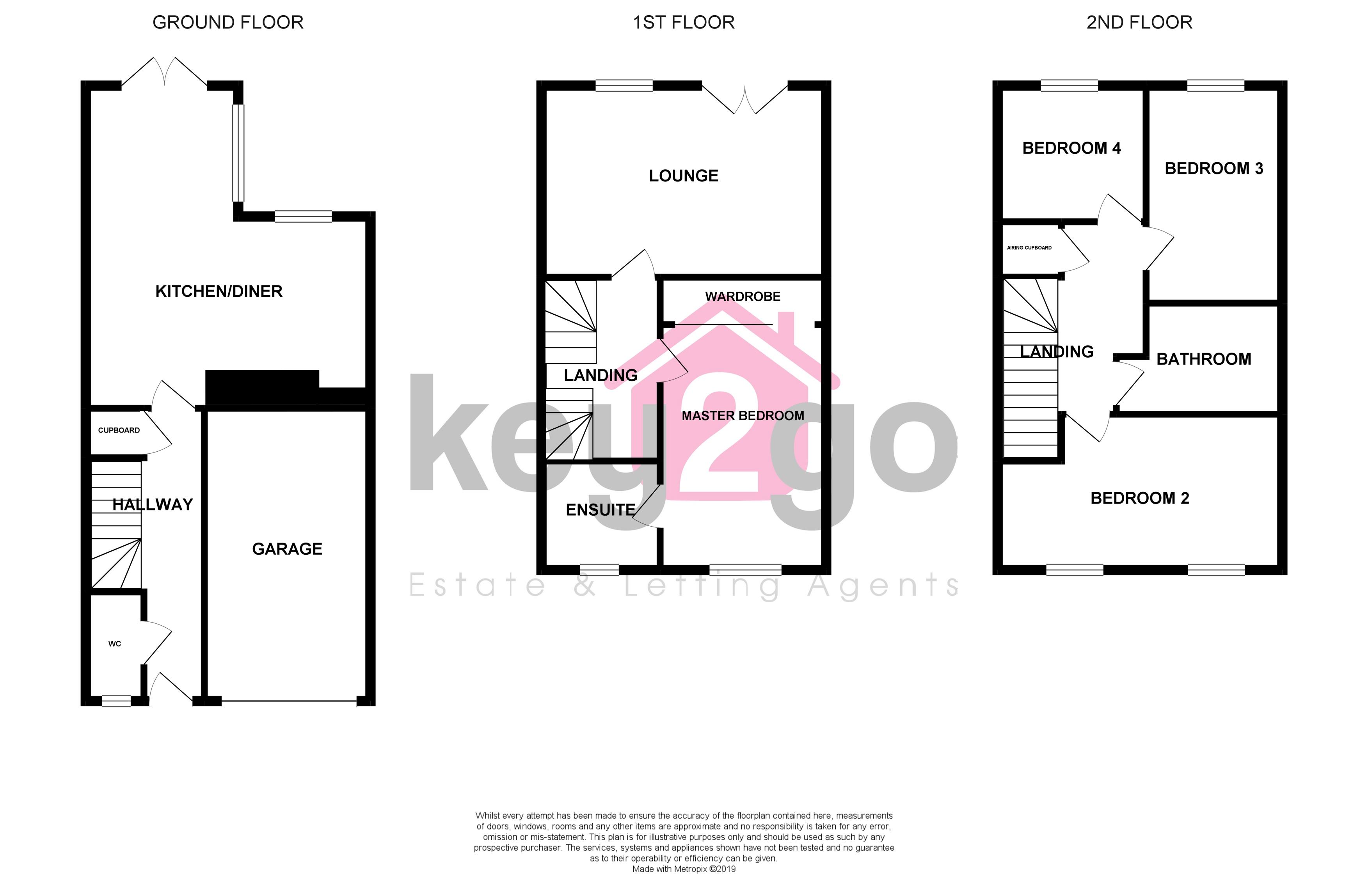 4 Bedrooms Semi-detached house for sale in Clarke Avenue, Laughton Common, Sheffield S25