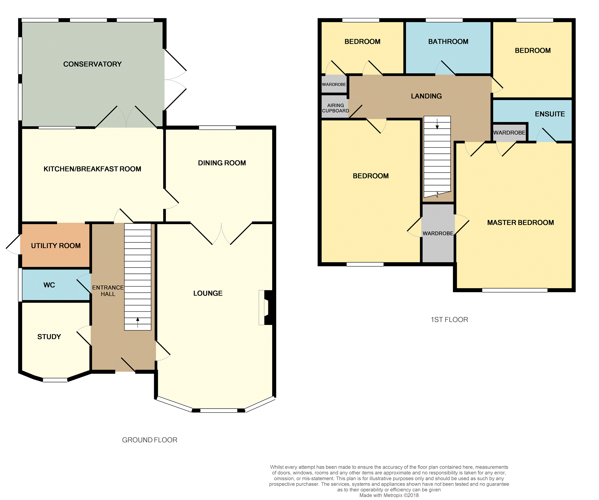 4 Bedrooms Detached house for sale in Kew House Drive, Southport PR8