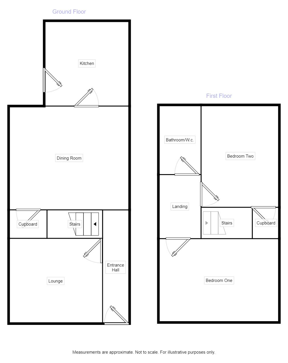 2 Bedrooms Terraced house for sale in Lonsdale Avenue, Reddish, Stockport SK5