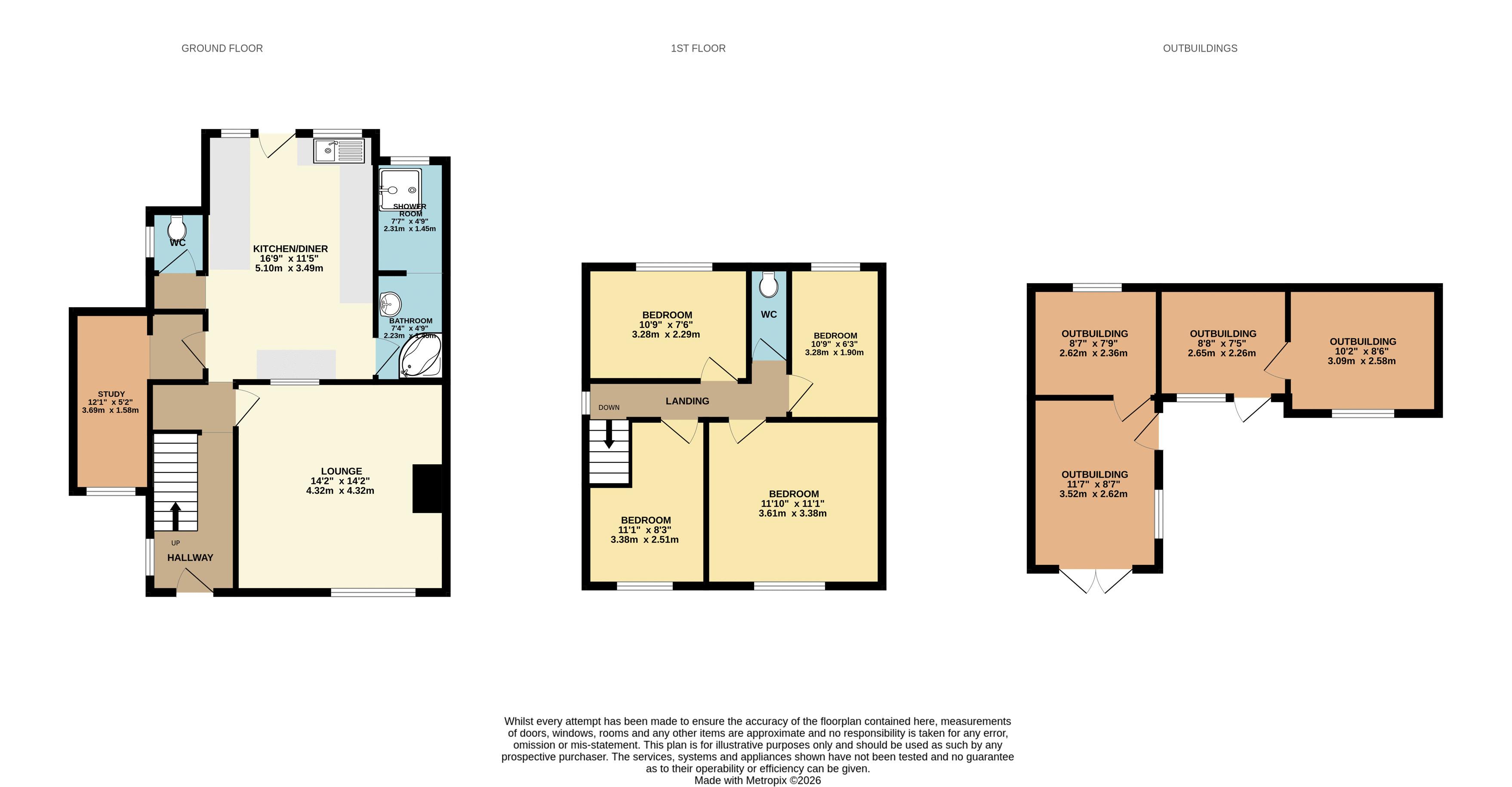 8, Holland Avenue, Scunthorpe floorplan