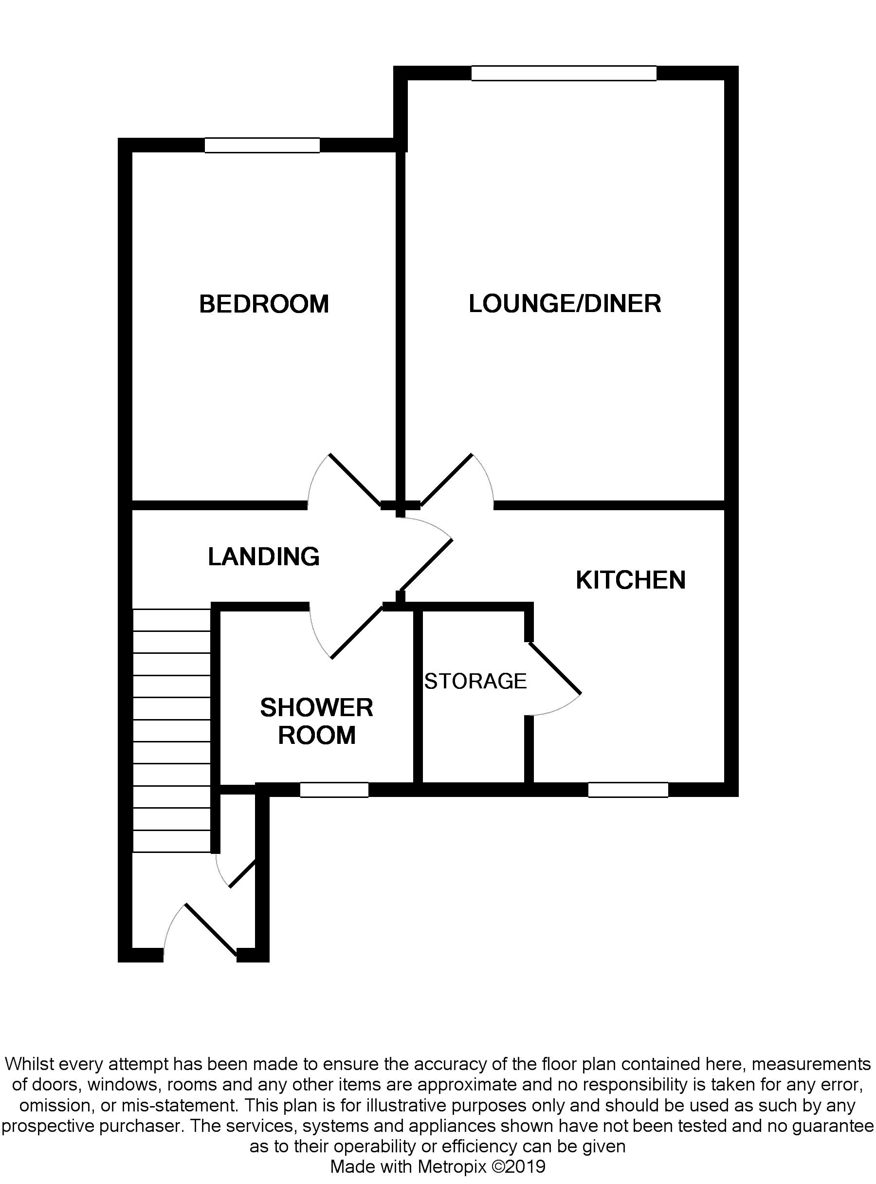 1 Bedrooms Flat for sale in Sandon Mews, Stafford ST16