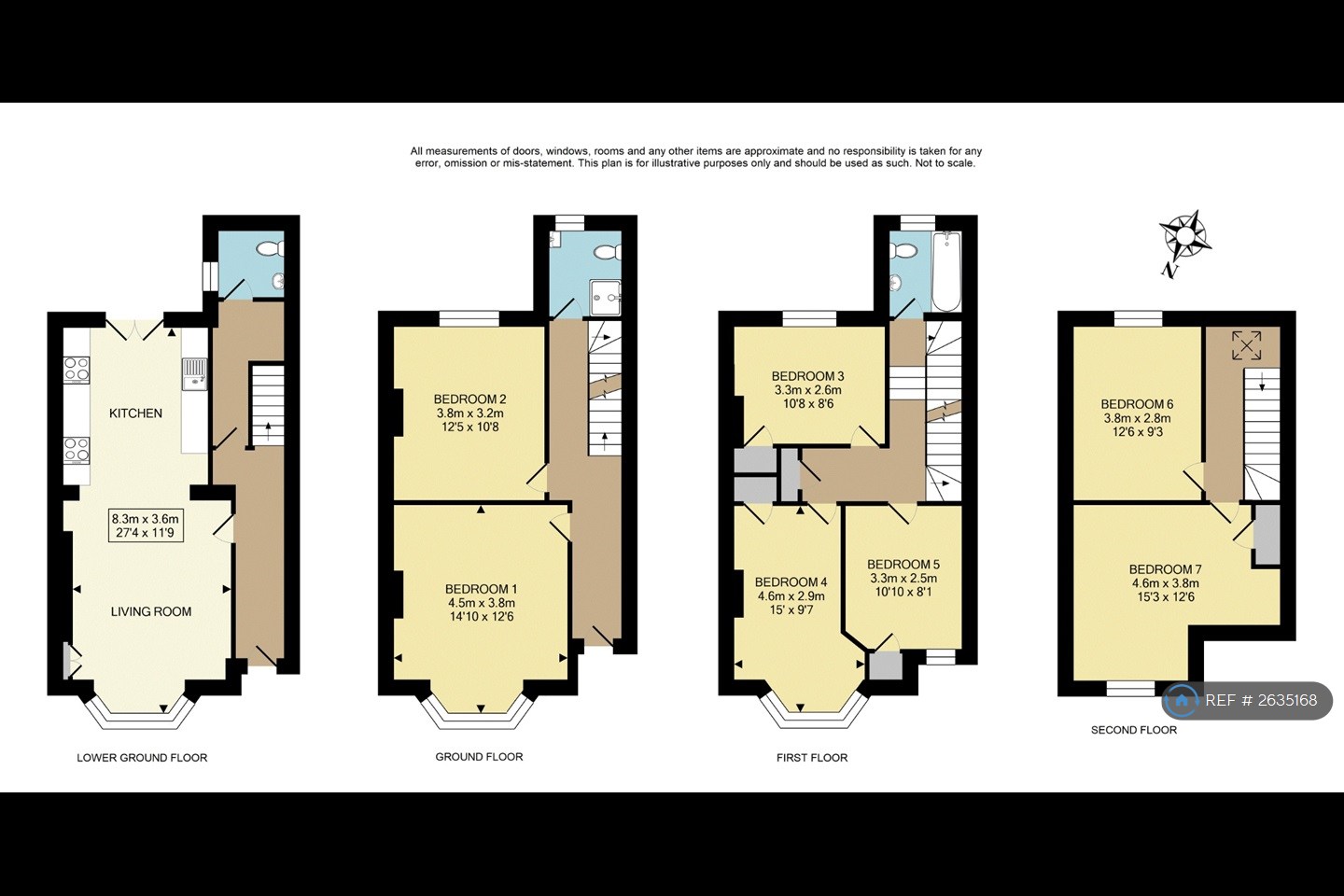 Reading floorplan