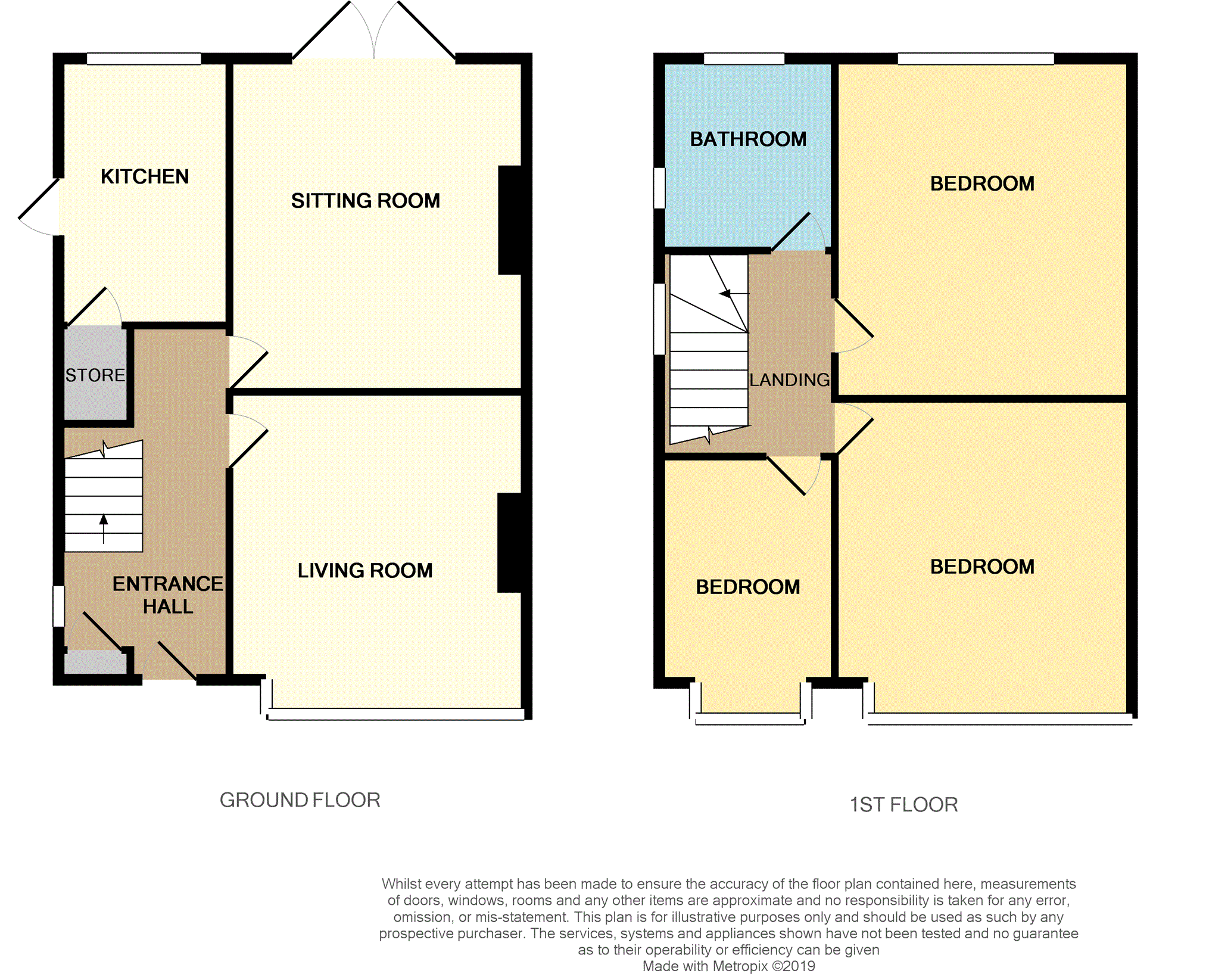 3 Bedrooms Semi-detached house for sale in Mackets Lane, Liverpool L25