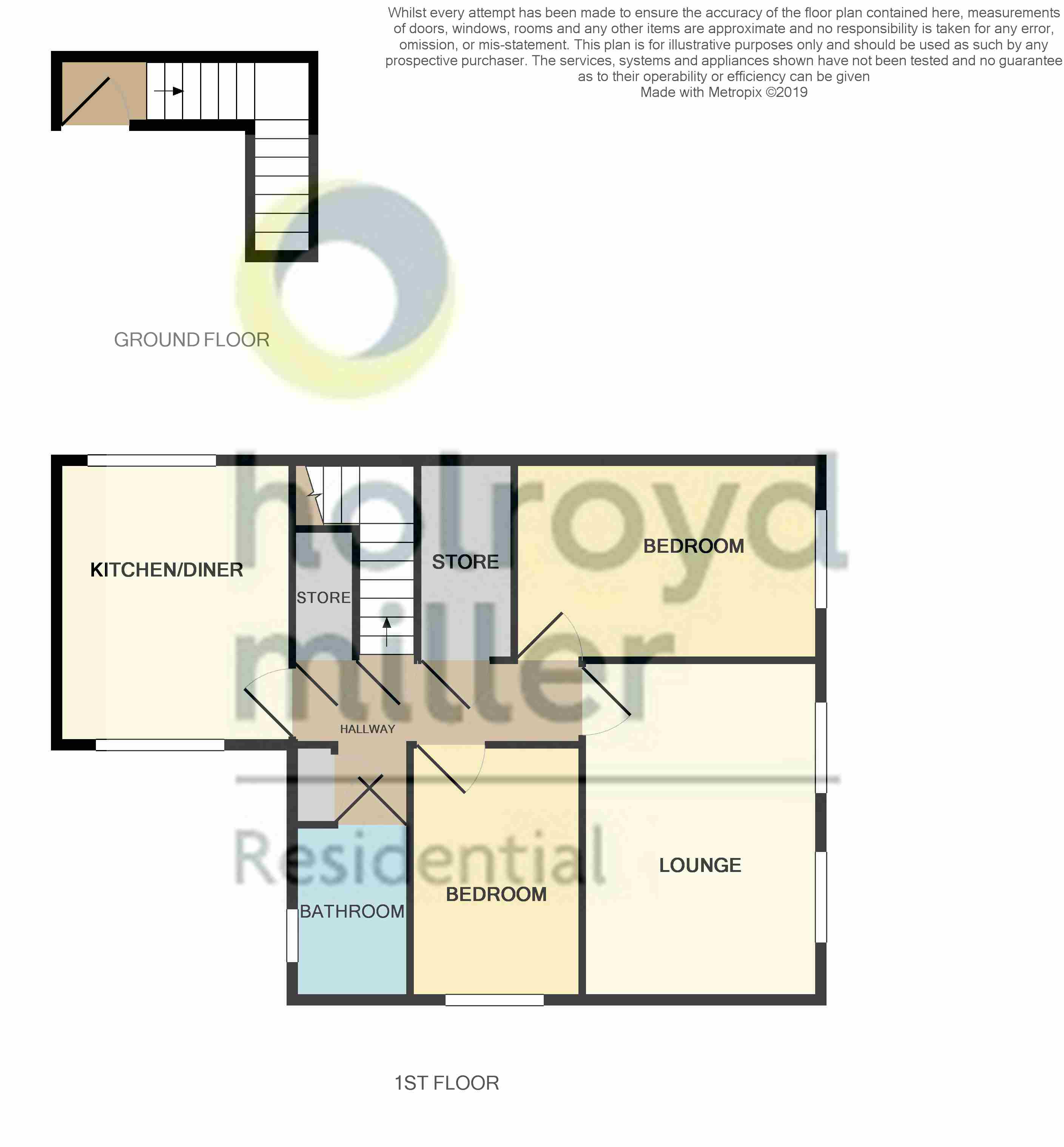 2 Bedrooms Flat for sale in Heckmondwike Road, Dewsbury Moor, Dewsbury WF13
