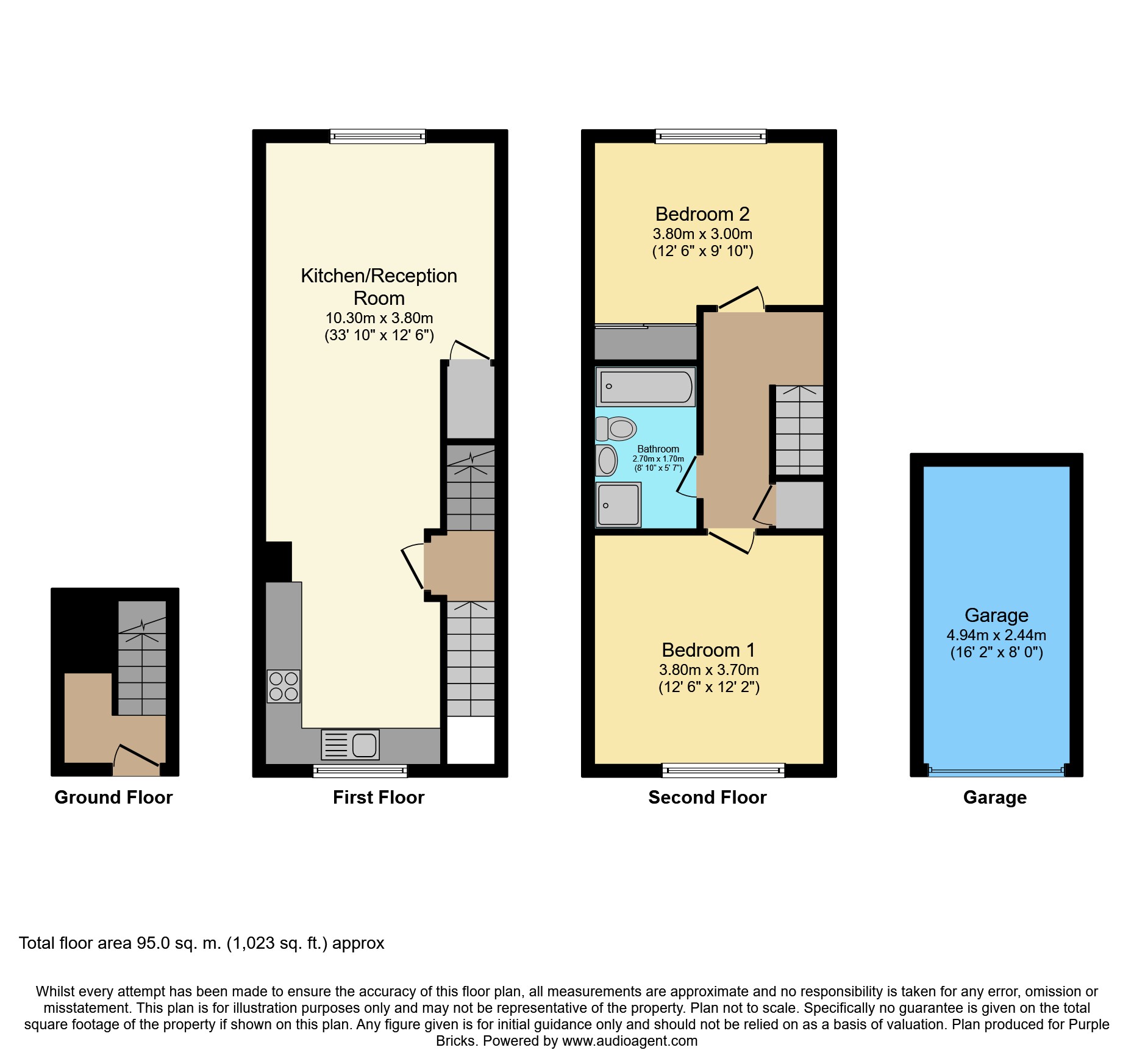 2 Bedrooms Maisonette for sale in Bardsley Close, Croydon CR0