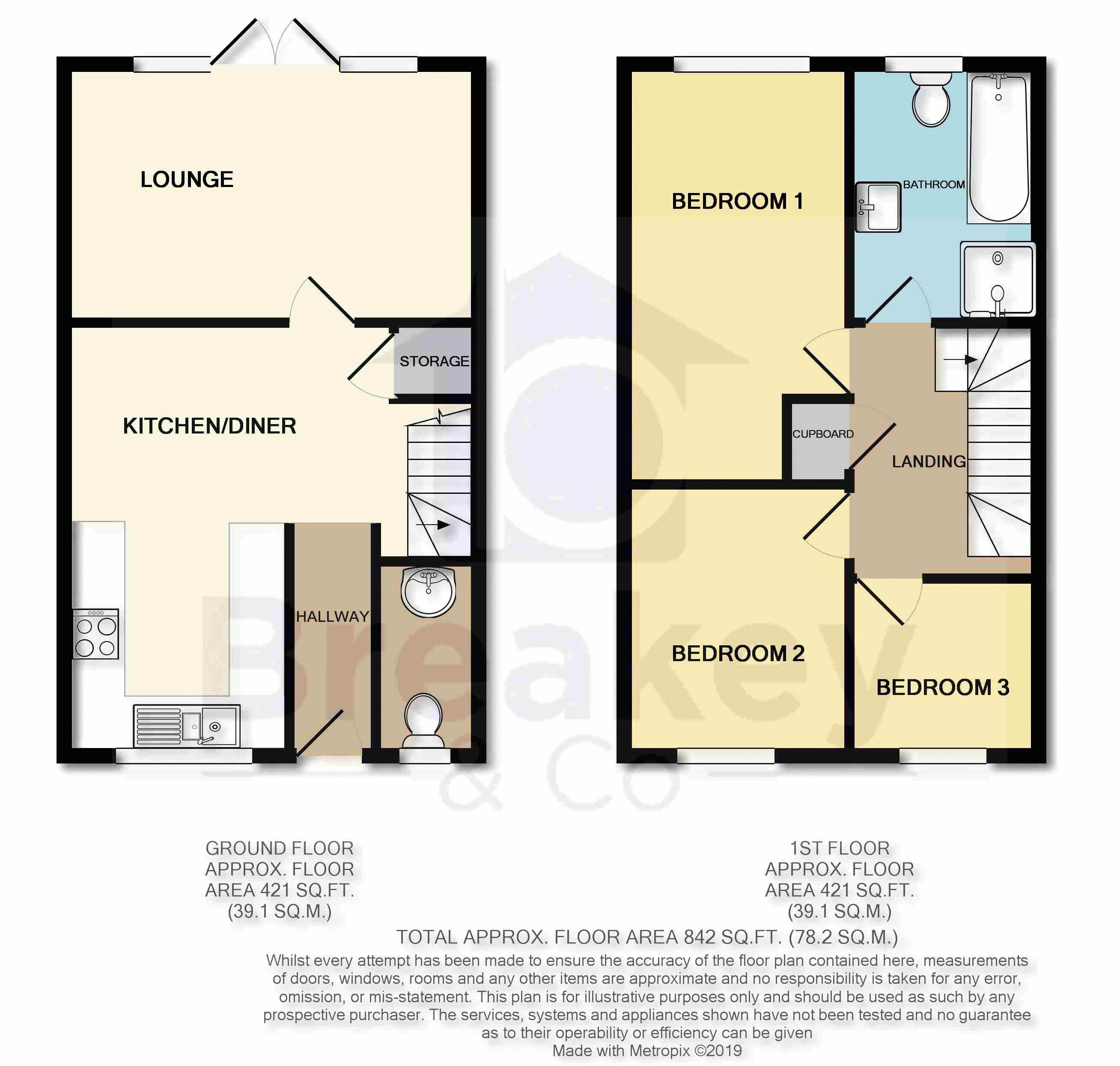 3 Bedrooms Semi-detached house for sale in Broadfern, Standish, Wigan WN6