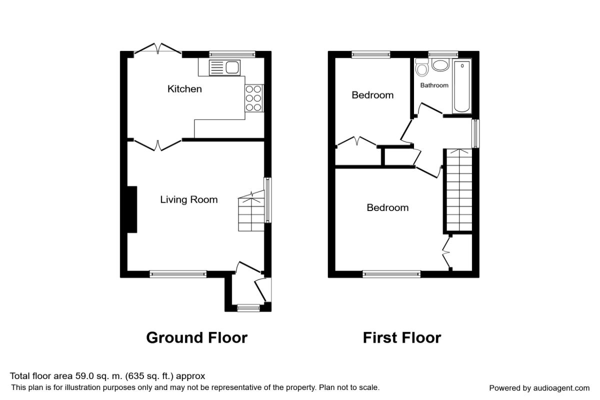 2 Bedrooms Semi-detached house for sale in Helmsdale Close, Coalville LE67