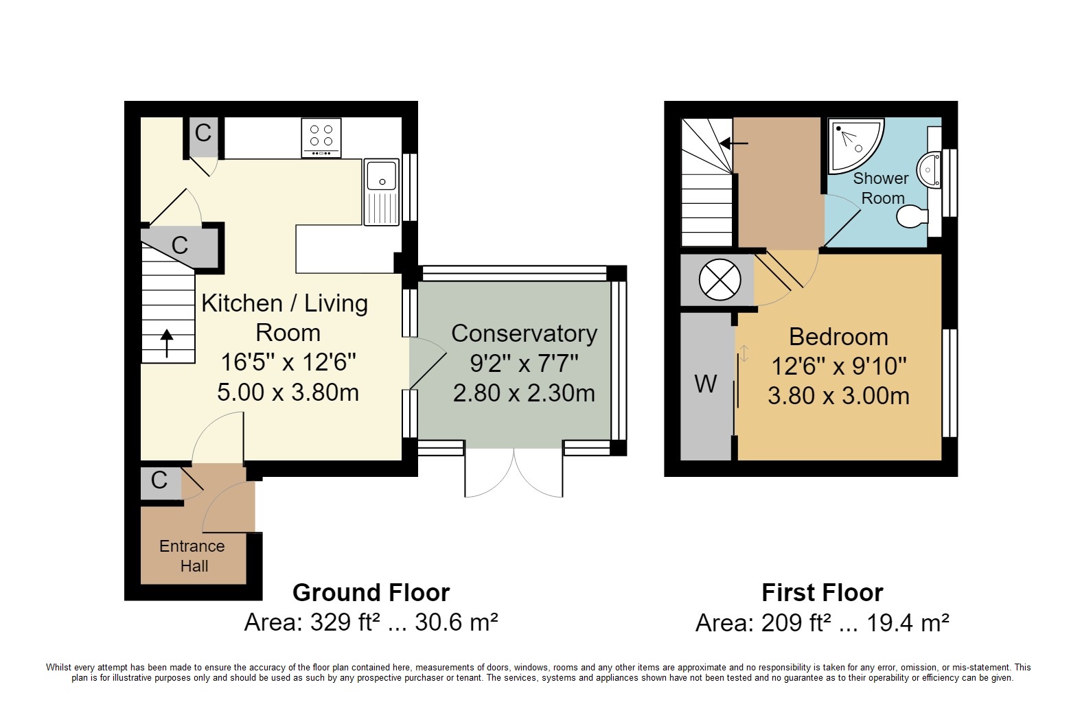 1 Bedrooms Flat for sale in Aspen Way, Tunbridge Wells TN4